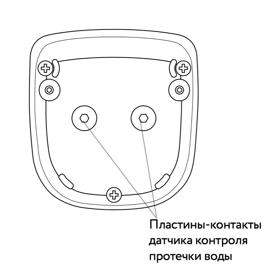 Радиодатчик контроля протечки воды Neptun Smart 868 - купить по лучшей цене  в Санкт-Петербурге в интернет-магазине ПодогревПола.Рф.